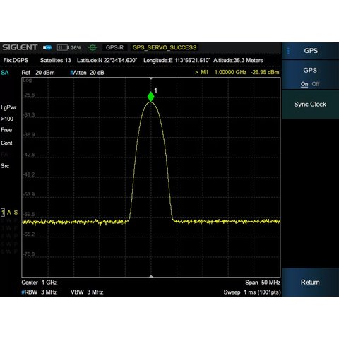 Программное расширение SIGLENT SHA850 GPS